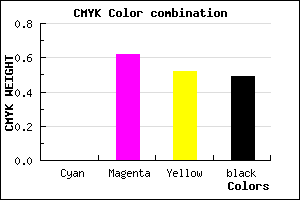 #81313E color CMYK mixer