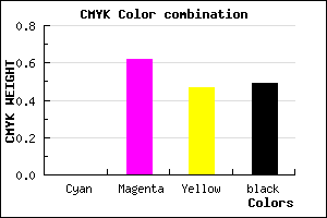 #813144 color CMYK mixer
