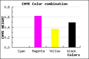 #813151 color CMYK mixer