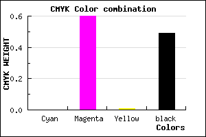 #813380 color CMYK mixer