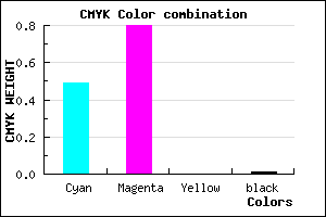 #8133FD color CMYK mixer