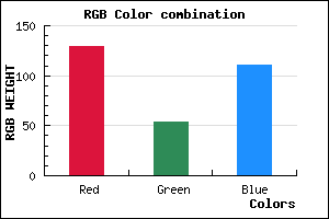 rgb background color #81366F mixer