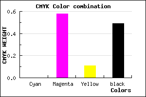 #813673 color CMYK mixer