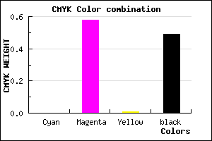 #813680 color CMYK mixer