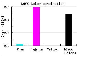 #813683 color CMYK mixer