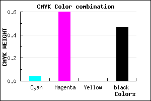 #813686 color CMYK mixer