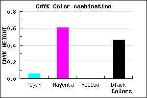 #813689 color CMYK mixer
