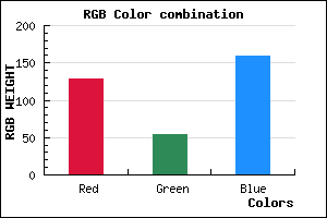 rgb background color #81369F mixer
