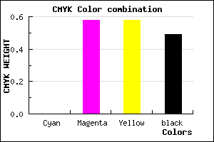 #813636 color CMYK mixer