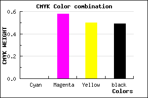 #813641 color CMYK mixer