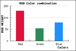 rgb background color #81364F mixer