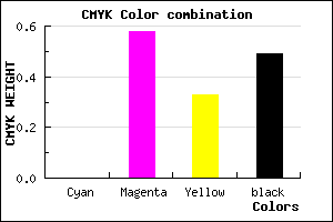 #813656 color CMYK mixer