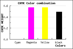 #813737 color CMYK mixer