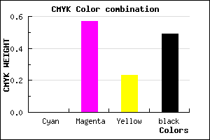 #813763 color CMYK mixer