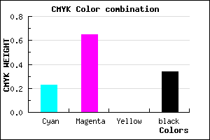 #813AA8 color CMYK mixer