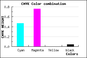 #813AF5 color CMYK mixer