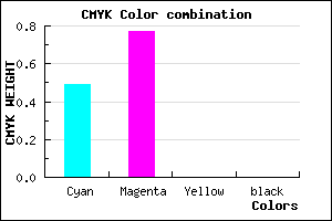 #813AFF color CMYK mixer