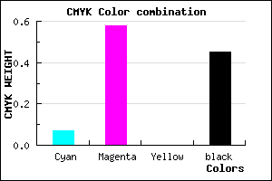 #813B8B color CMYK mixer