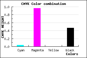 #810687 color CMYK mixer