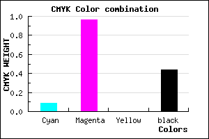 #81068E color CMYK mixer