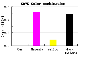 #813E75 color CMYK mixer