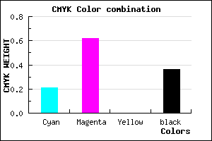 #813EA4 color CMYK mixer