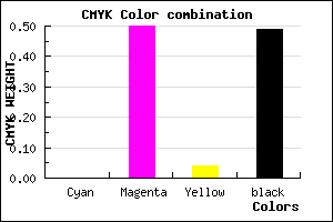 #81407C color CMYK mixer