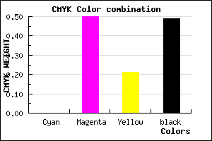 #814166 color CMYK mixer