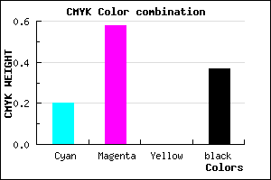 #8143A1 color CMYK mixer