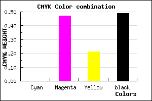 #814566 color CMYK mixer