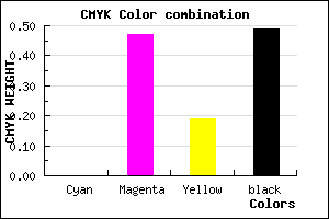 #814568 color CMYK mixer