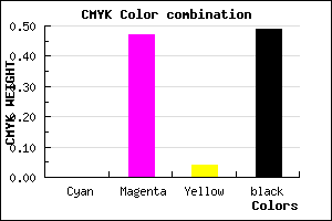 #81457C color CMYK mixer
