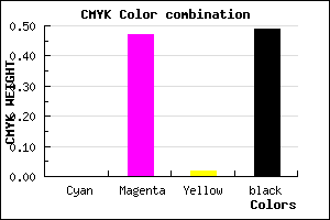 #81457E color CMYK mixer