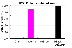 #814882 color CMYK mixer