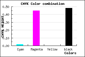 #814884 color CMYK mixer