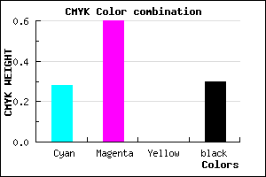 #8148B2 color CMYK mixer