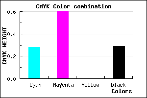 #8148B4 color CMYK mixer