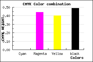 #81484E color CMYK mixer