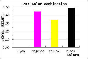 #814855 color CMYK mixer