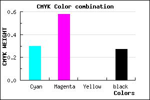 #814DB9 color CMYK mixer