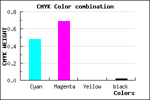 #814DF9 color CMYK mixer