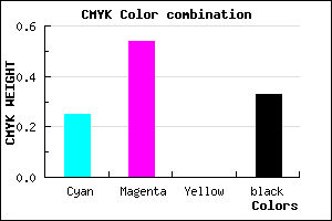 #814FAB color CMYK mixer