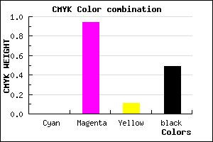 #810873 color CMYK mixer