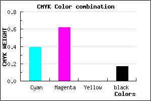 #8150D4 color CMYK mixer