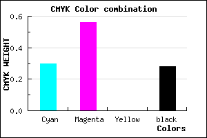 #8151B7 color CMYK mixer