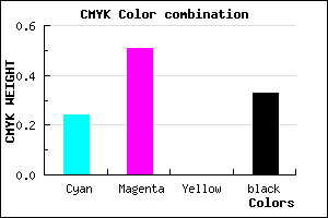#8153AA color CMYK mixer