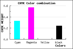 #8153C1 color CMYK mixer