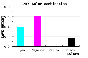 #8153D3 color CMYK mixer