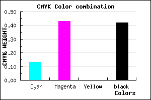 #815595 color CMYK mixer