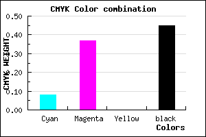 #81588C color CMYK mixer
